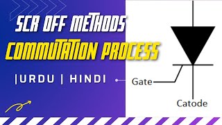 Commutation techniques of SCRs  Self and forced commutation in VFD [upl. by Eilac]