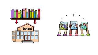 A Message to Parents about Scholastic Book Fairs [upl. by Ralfston721]