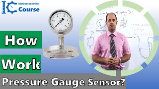 SENSOR OF PRESSURE GAUGE [upl. by Deana142]