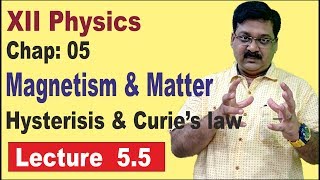 Hysterisis  Curies law  Magnetism and Matter  class 12 physics chapter5  55 [upl. by Stepha]