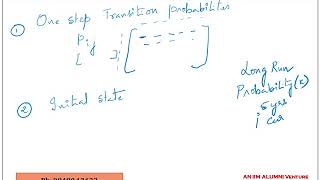 Markov Chains Concepts [upl. by Anelram]