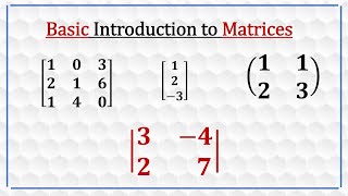 Basic Introduction to Matrices [upl. by Lemrahc872]