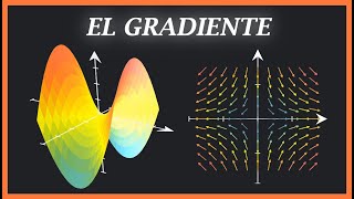 cómo hallar el gradiente de una función escalar [upl. by Mychal]