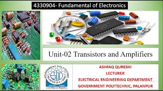 Biasing methods of transistor [upl. by Barolet647]