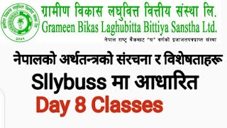 Grameen Bikas Laghubitta Bittiya Sanstha LtdZoom Online ClassExam Tips For Laghubitta Exam [upl. by Arukas]