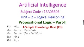 Simple Knowledge BasePropositional LogicArtificial IntelligenceUnit–2Logical Reasoning15A05606 [upl. by Emiaj]