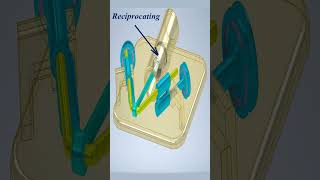 Shorts Mechanisms for Converting Rotational Motion into Reciprocating [upl. by Anastos]