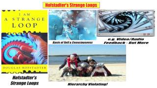 12 Hofstadters Strange Loops [upl. by Aynatahs]