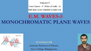 Monochromatic Plane Waves Malayalam [upl. by Clara]