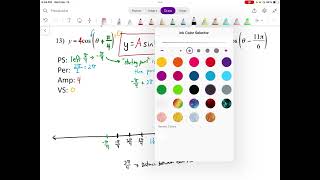 Precalculus Lesson 35  Graphing Trig Functions Part 4 [upl. by Atnom]