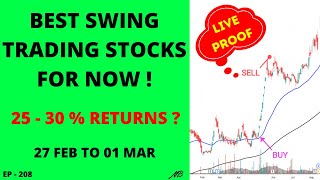 Best Swing Trading Stocks For This Week  Swing Trading Stock Selection  Swing Trading Strategies [upl. by Isnan135]