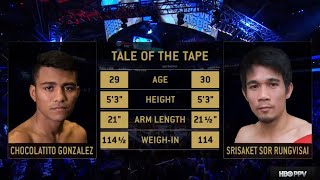 Roman Gonzalez vs Srisaket Sor Rungvisai I [upl. by Shir]