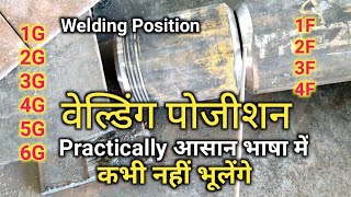 Different Welding Position│Welding position│1G 2G 3G 4G 5G 6G│All Welding Position│ErMdSajid [upl. by Walczak649]