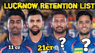 IPL 2025 Lucknow Retention players list Lucknow release kl Rahul ipl2025 iplteam iplnewstoday [upl. by Anitan917]