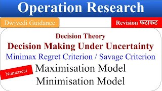 5 Minimax Regret Criterion Savage Criterion Maximisation model Decision Making under Uncertainty [upl. by Acinimod816]