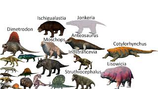 Synapsids size comparison ft MarioLanzas [upl. by Eniad527]