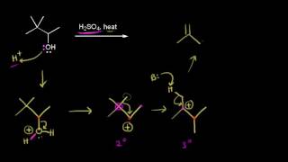 E1 mechanism carbocations and rearrangements [upl. by Adnoval]