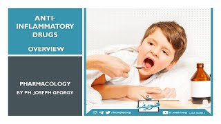 الأدوية المضادة للالتهاب  Anti Inflammatory Drugs [upl. by Alegna]
