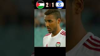 Palestine vs Israel World cup final2026 foryou cr7 ronaldo youtube [upl. by Acisse]