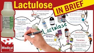 Lactulose  Duphalac  What Is Lactulose  Lactulose Uses  Dosage  Side Effects amp ADVICE [upl. by Nathaniel]