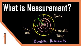 Measurement  Instrumentation Systems [upl. by Bickart]