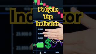 🔥Pi Cycle Top Indicator  Predicts Bitcoin Top Within 3 days crypto bitcoin [upl. by Arondell]