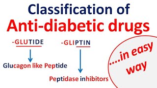 Antidiabetic drugs classification in easy way [upl. by Lebna]