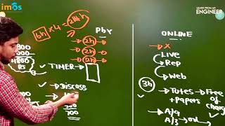 Grade 11 Maths English Medium  Percentages  Beginning of the 2nd Term [upl. by Enirahtac937]