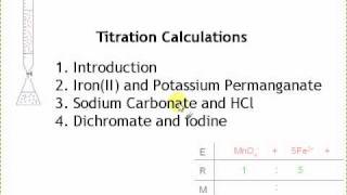 1 Titration Calculations Introduction [upl. by Kiker]