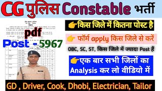 CG Police Bharti 2024 Complete Details PDF  Physical Medical Complite Details  cgpolice pdf 2023 [upl. by Weinrich]