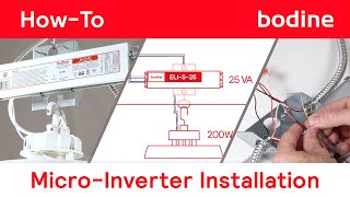 ELIS25 MicroInverter Installation HowTo [upl. by Marguerita135]