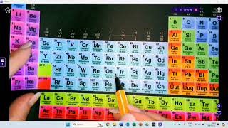 Gr 10 Chemie hersiening 3 [upl. by Eellehs]