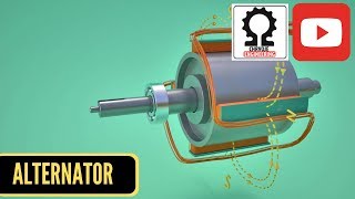 Alternator How it works [upl. by Eben]