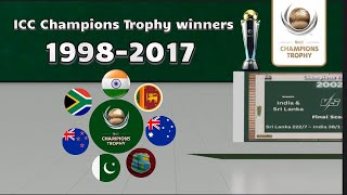 Champions Trophy winners 1998 to 2017 [upl. by Lindsay873]