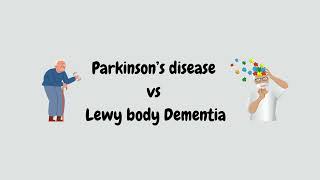 Parkinsons Disease vs Lewy Body Dementia II Make Simple [upl. by Sotsirhc]