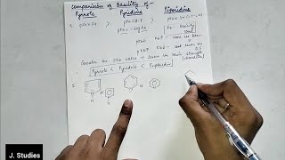 Pyrrole Pyridine amp Piperidine Comparison of Basicity  Organic Chemistry  BSc 3rd year hpu [upl. by Narik852]