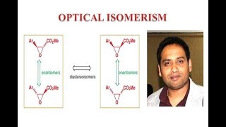 Optical IsomerismBasicsJEEBScBtech Ist Year [upl. by Amsirhc]