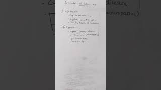 Disorders of Scontaining amino acids cysteine aminoaciduriaaminoacidmetabolism aminoacids [upl. by Eednak]