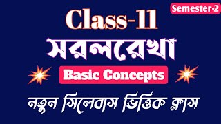 Wbsse Class 11 2nd Semester Straight Lines Solutions ।। SN DEY Straight Line solutions 2024 [upl. by Aznerol]