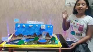 Biosphere model by Manushi Shah [upl. by Arabele]