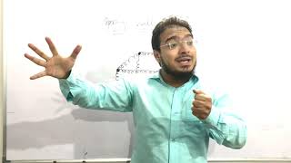 Elasticity part 1 Class 12  Maharashtra board  Aamir sir [upl. by Bornstein]