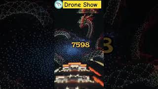 World biggest drone show shorts ytshorts [upl. by Yentroc698]