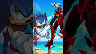 archive sonic vs issei hyoudou [upl. by Isoj528]