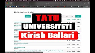 tatu universiteti kirish ballari 2023 kontrakt grand sirtqi kunduzgi [upl. by Ellon858]