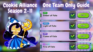 Cookie Alliance Season 211  Easy to Expert One Team Only Guide  Cookie Run Kingdom [upl. by Anniahs707]