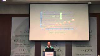 Intro to DSP Sampling [upl. by Larimer799]