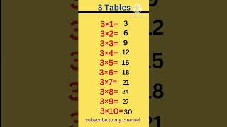 3 tables maths learingtablesshorts [upl. by Amaso801]