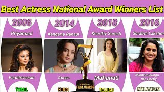 Best Actress National Award Winners List  National Film Award for Best Actress  Mobile Craft [upl. by Derk]