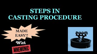 STEPS IN CASTING PROCEDURE  DENTAL CASTING  DENTAL MATERIALS [upl. by Innaig]