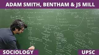 Ethics  Jeremy Benthams Utilitarianism Theory  30th April 2022  UPSC IAS [upl. by Kho]